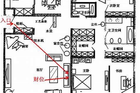 破煞|风水常见煞化解方法